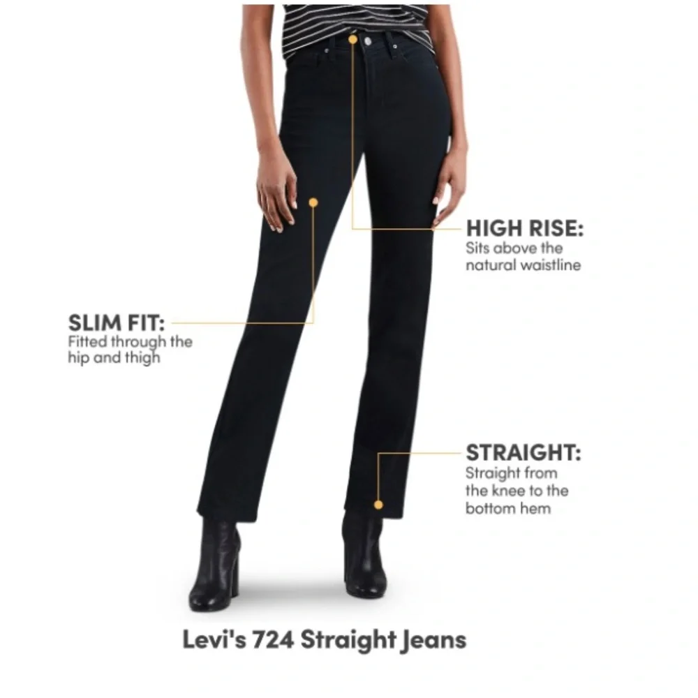 Levi's Women's Straight Leg Jeans - Black - Picture 3 of 16